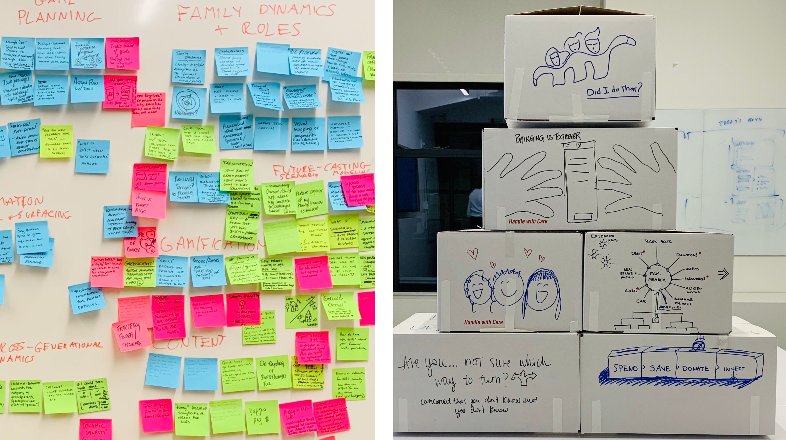 MetLife Ideation Output