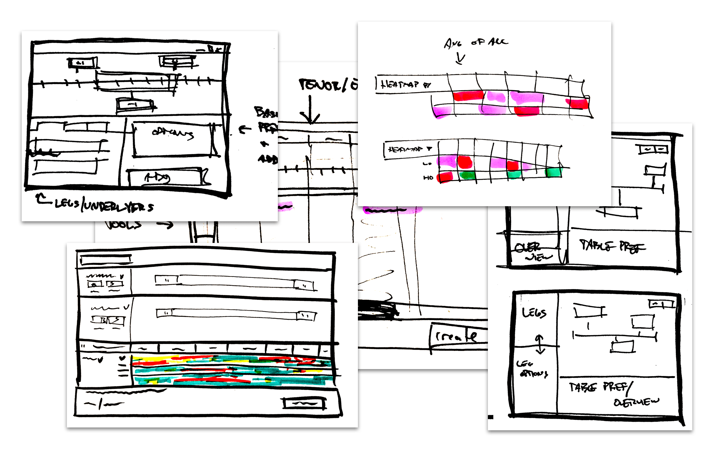 Product Builder Sketches